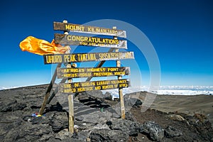 Uhuru Peak, Mount Kilimanjaro, Tanzania