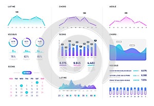 Ui dashboard. Modern infographic with gradient finance graphs, statistics chart and column diagrams. Analysis internet photo