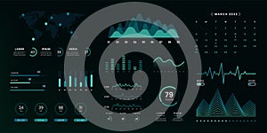 UI infographic data screen. Admin panel with graphs charts diagrams statistics, futuristic user interface. Vector design