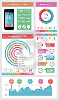 Ui, infographics and web elements including flat d