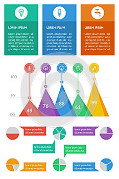 Ui, infographics and web elements including flat d