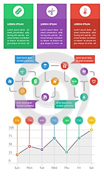 Ui, infographics and web elements including flat d