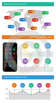Ui, infographics and web elements including flat d