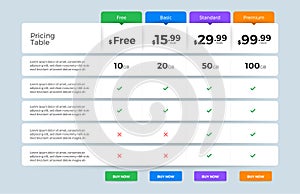 UI User Interface Price List 15