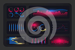 UI UX admin panel layout template with HUD graphics, UI interface elements, charts, diagrams, graphics, infographic