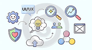 UI UX Design Elements User Experience, Interface, and Strategy