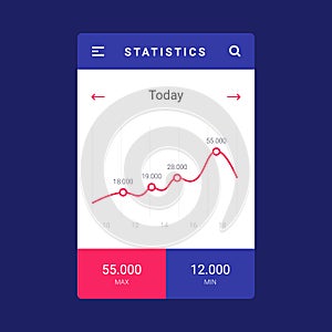 UI, UX and GUI template layout for Mobile Apps.