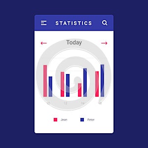 UI, UX and GUI template layout for Mobile Apps.