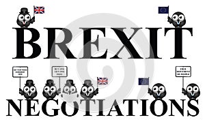 UK exit negotiations from the European Union