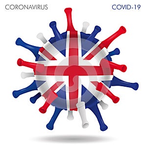 UK flag in virus shape