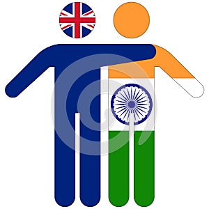 UK - India : friendship concept