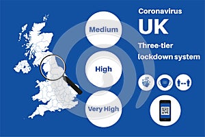 UK Local Lockdown Three tier system vector Infographic on a blue background