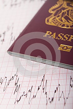 UK Passport On ECG Printout To Illustrate Risk Of Catching Illness Overseas photo