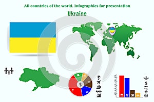 Ukraine. All countries of the world. Infographics for presentation