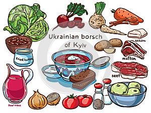 Ukrainian borsch of Kiyv vector set ingredients