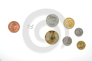 Ukrainian coins and five euro cents against the background of the national flag. Currency of Eurovision. The exchange rate of the