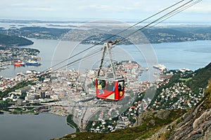 Ulriken cable car in Bergen