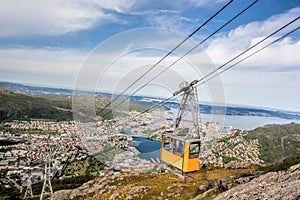 Ulriken cable railway in Bergen, Norway.