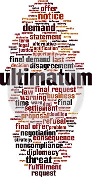 Ultimatum word cloud photo