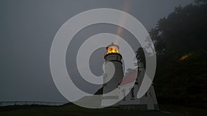 Ultra High Definition Time Lapse Movie of Revolving Light Beams from Historic Heceta Head Lighthouse in Yachats Oregon 4096x2304