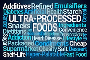 Ultra-Processed Foods Word Cloud