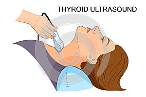 Ultrasound diagnostics of thyroid