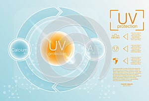 Ultraviolet sunblock icon. UV protection icon. Vector illustration