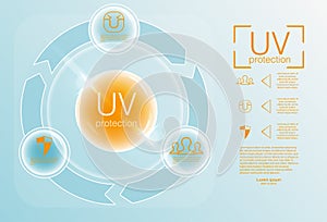 Ultraviolet sunblock icon. UV protection icon. Vector illustration photo