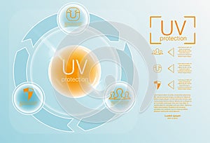 Ultraviolet sunblock icon. UV protection icon. Vector illustration