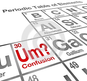 Um Element of Confusion Periodic Table Difficult Understanding M