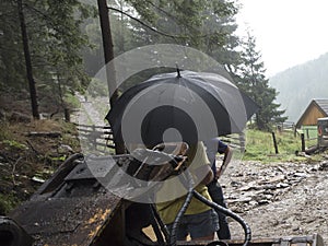 Umbrella as protection against rain