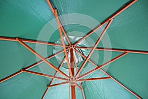 Umbrella parasol mechanism