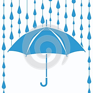 vector umbrella protection from rain drops