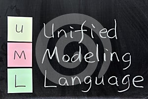 UML, Unified Modeling Language