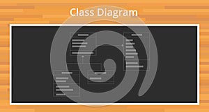 Uml unified modelling language class diagram photo