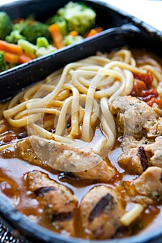 Unappealing tv dinner of chicken