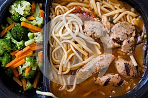 Unappealing tv dinner of chicken