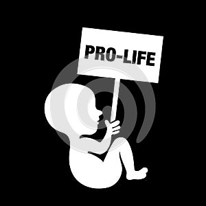 Unborn foetus / fetus is protesting against abortion and termination of pregnancy