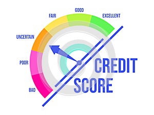Uncertain credit score. Credit rating indicator with a direction arrow from bad to excellent, isolated on white background. Credit