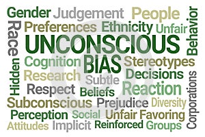 Unconscious Bias Word Cloud