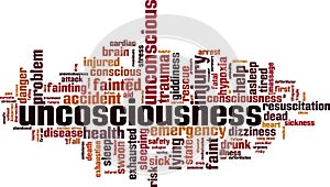 Unconsciousness  word cloud photo