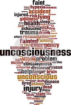 Unconsciousness word cloud photo