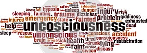 Unconsciousness  word cloud