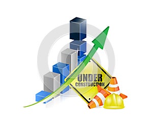 Under construction business sign