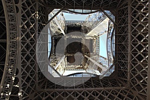 Under the eifeltower in paris