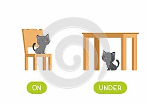 On and under prepositions antonyms word card flat vector template.