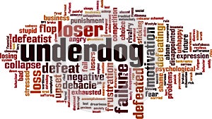 Underdog word cloud