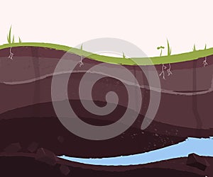 Underground layers of earth, groundwater, layers of grass. Subterranean landscape. Vector flat style cartoon illustration