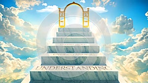 Understanding as stairs to reach out to the heavenly gate for reward, success and happiness.Understanding elevates and b