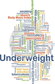 Underweight background concept